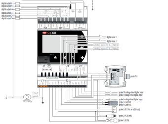 Контроллер CAREL C.PCO MINI DIN ENHANCED, LCD DISPLAY, USB, EXV, BMS, FB