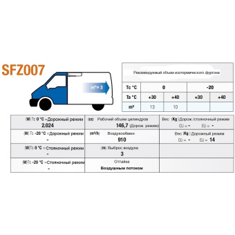 Холодильный агрегат SFZ 007