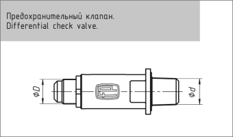 Предохранительный клапан FP-SV-038